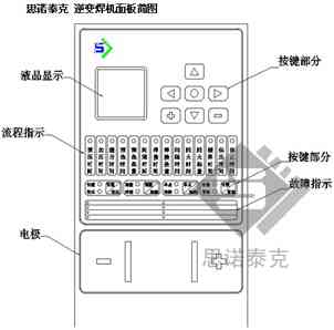 逆變焊機控制器/電源