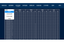 無線測溫監控系統裝置ST901C