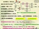 24變壓器零序電流差動保護(hù)的視頻