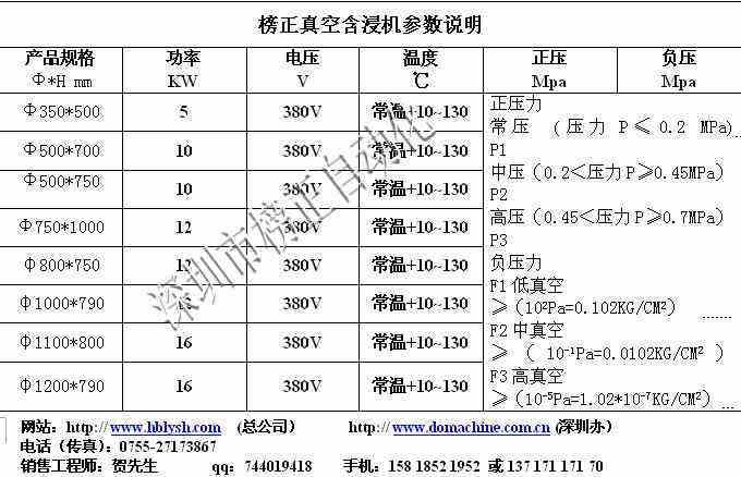 真空壓力含浸機(jī)