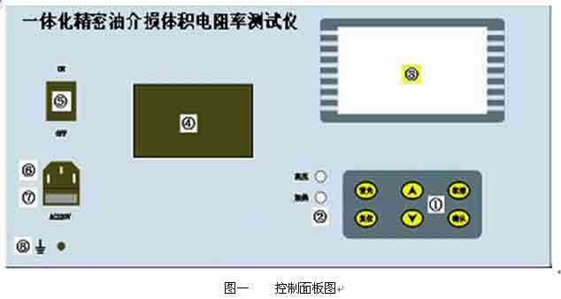 HRWGS-Y介損體積電阻率測試